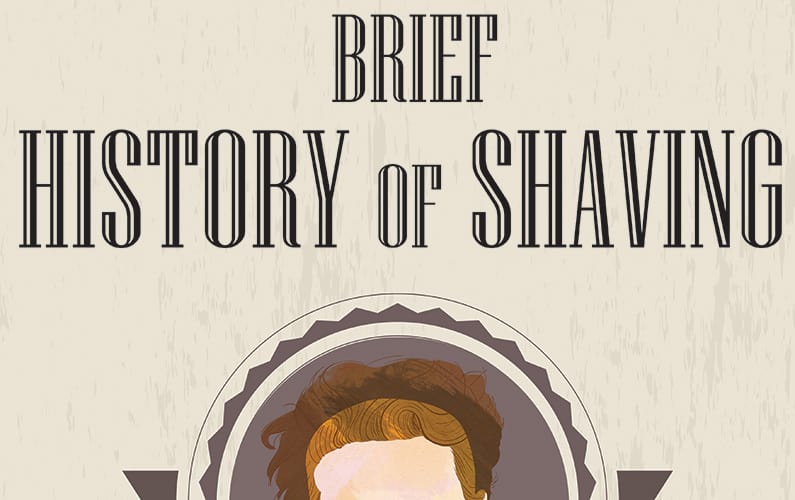 History of Shaving Infographic feature image