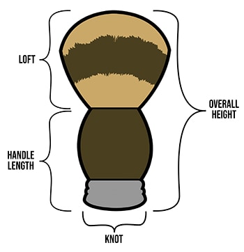 Shaving brush size dimensions