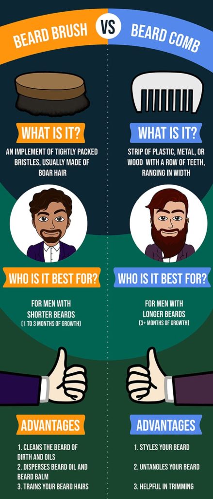 Beard Comb vs Beard Brush Infographic