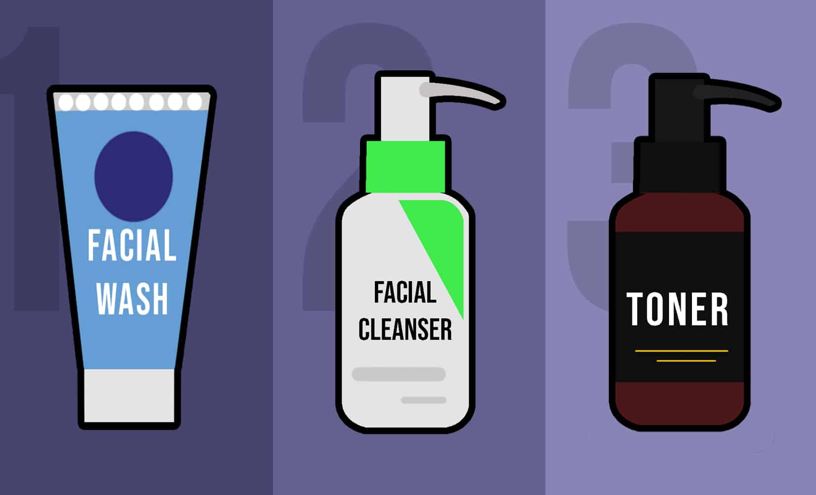 Best Men Skin Care Routines & Tips for Optimal Results (2023 Guide)