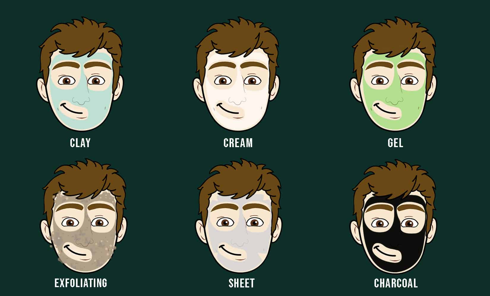 9 Best Face Masks for Men in 2022 (For Every Skin Type)