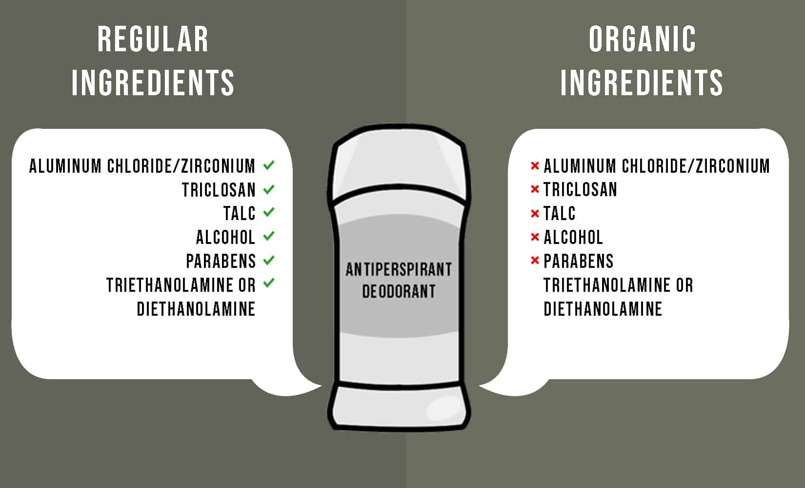 9 Best Antiperspirants for Men in 2024 (Sweat Prevention)