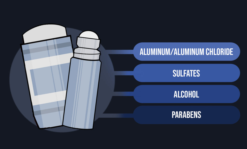 9 Best Deodorants for Men With Sensitive Skin 2024