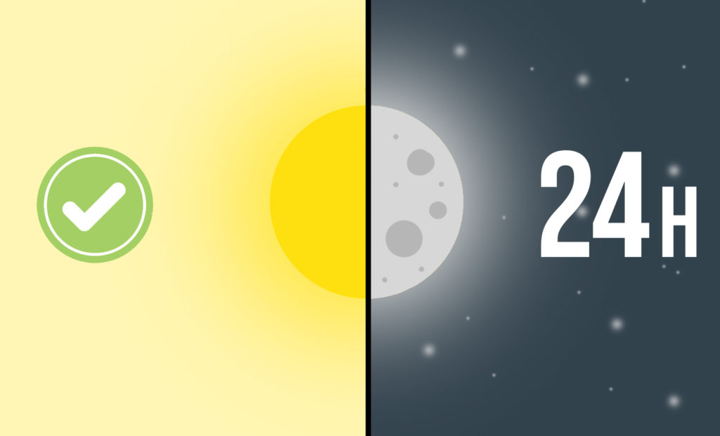 Deodorant Vs Antiperspirant The Best in 2024