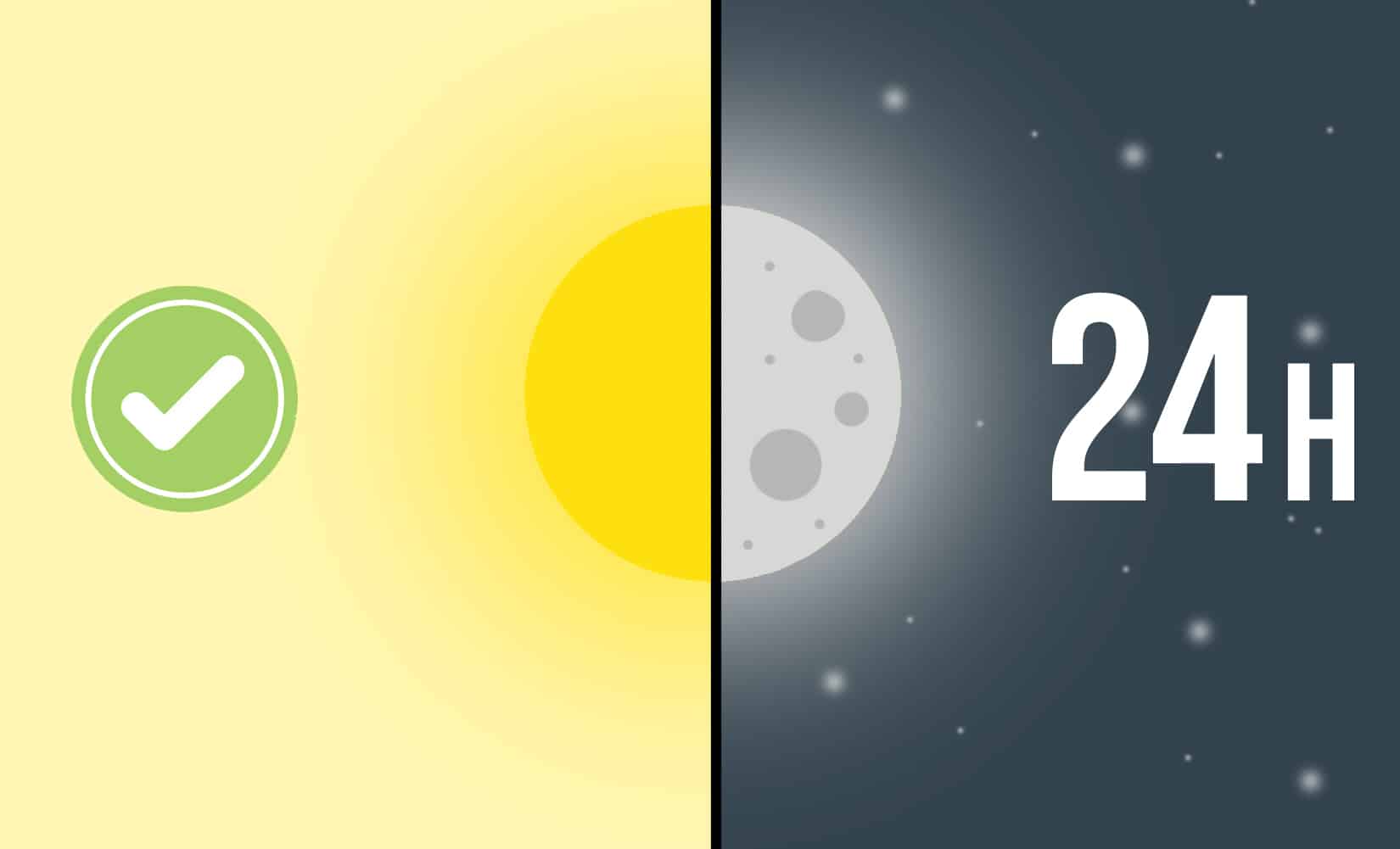 Deodorant Vs Antiperspirant The Best in 2024