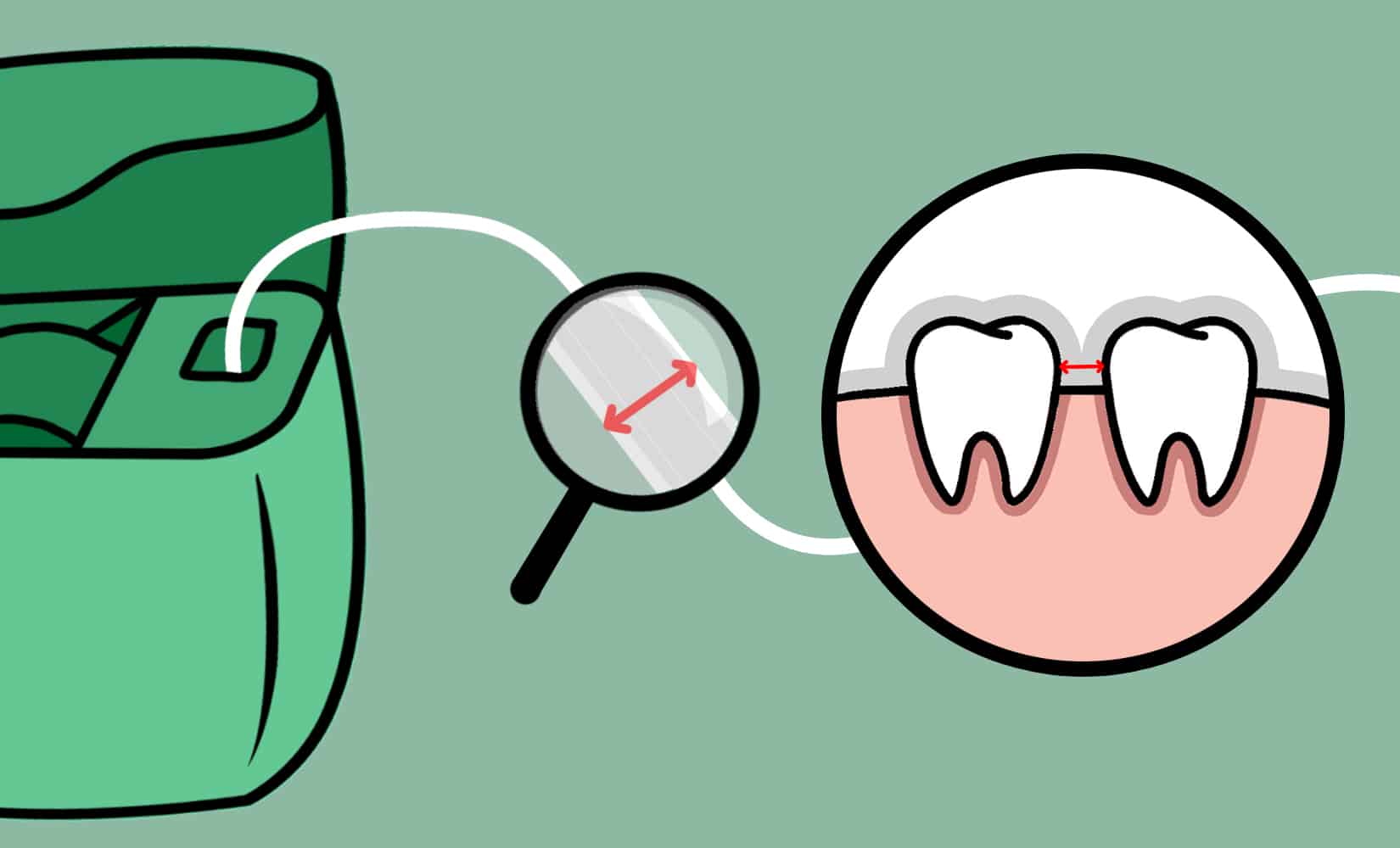 8 Best Dental Floss of 2024 (Start Flossing Effectively)