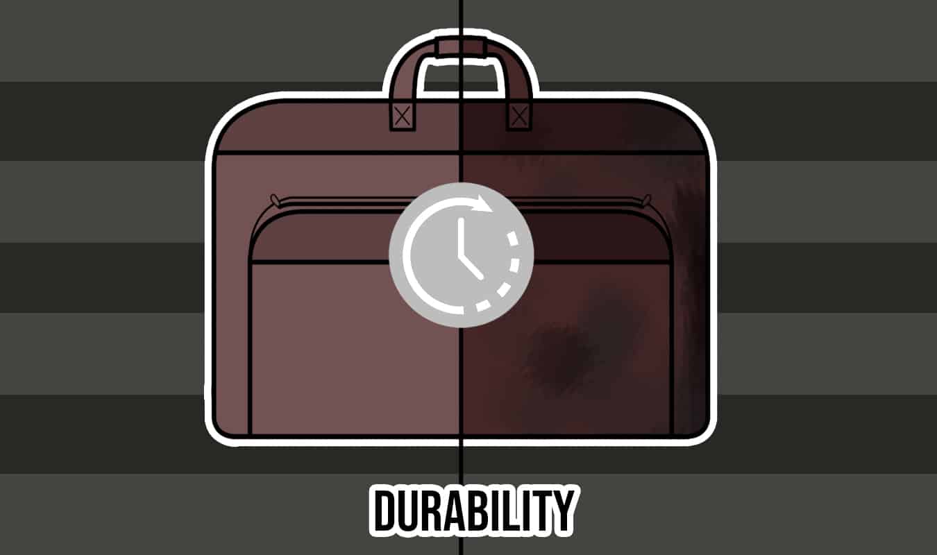 8 Best Men’s Garment Bags in 2024