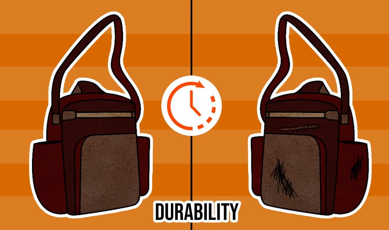 The Best Messenger Bags for Men [year]