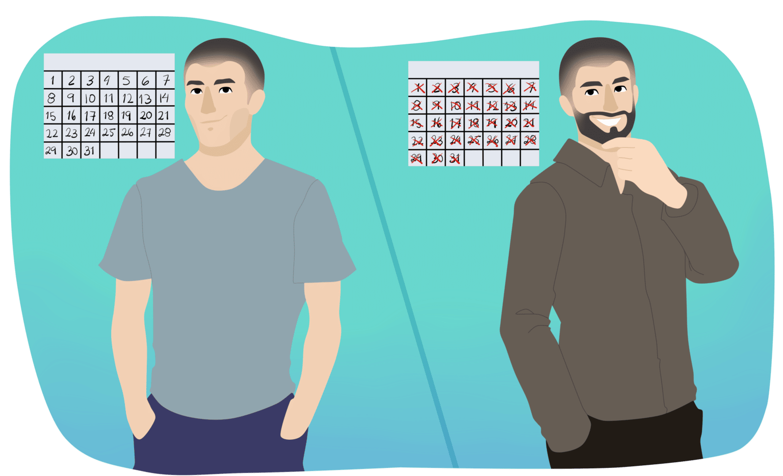 How Long Does It Take To Grow A Beard 2022 Improve Growth how-long-does-it-take-to-grow-a-beard-2022-improve-growth